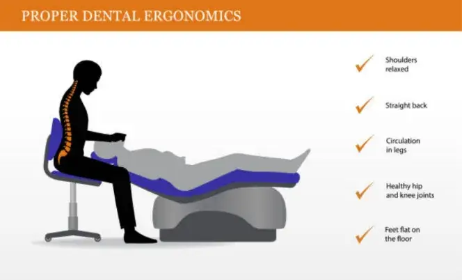 Top Mistakes in Dental Chair Positioning to Avoid